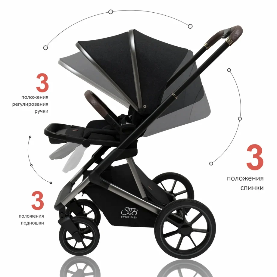 Sweet Baby Ricci Black 2 в 1