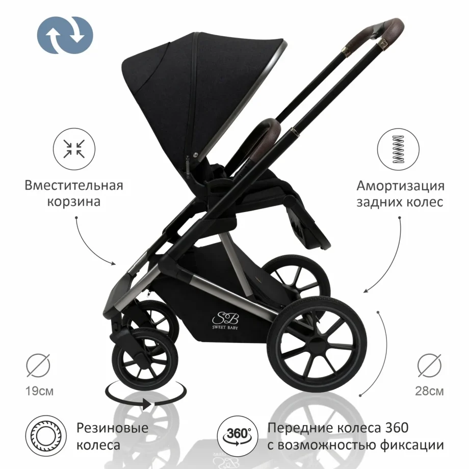 Sweet Baby Ricci Black 2 в 1