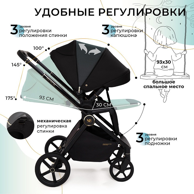 Sweet Baby Stella Plus Therma 2 в 1 Black