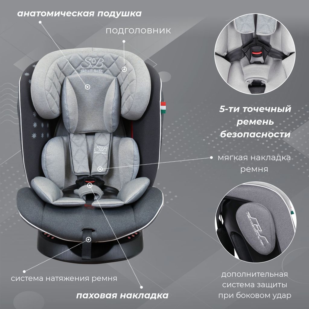 Автокресло Sweet Baby Crosstour 360 SPS Isofix, 0–36 кг, Grey (серый)