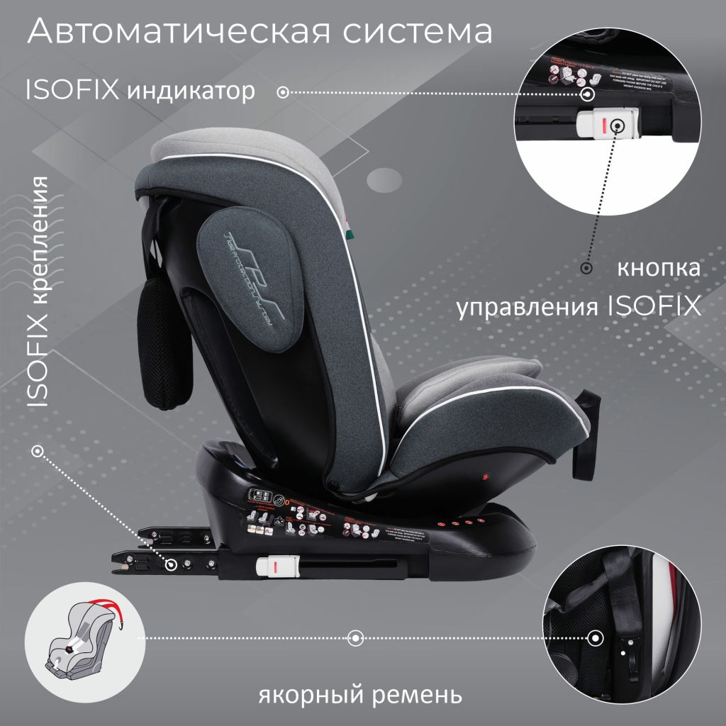 Автокресло Sweet Baby Crosstour 360 SPS Isofix, 0–36 кг, Grey (серый)