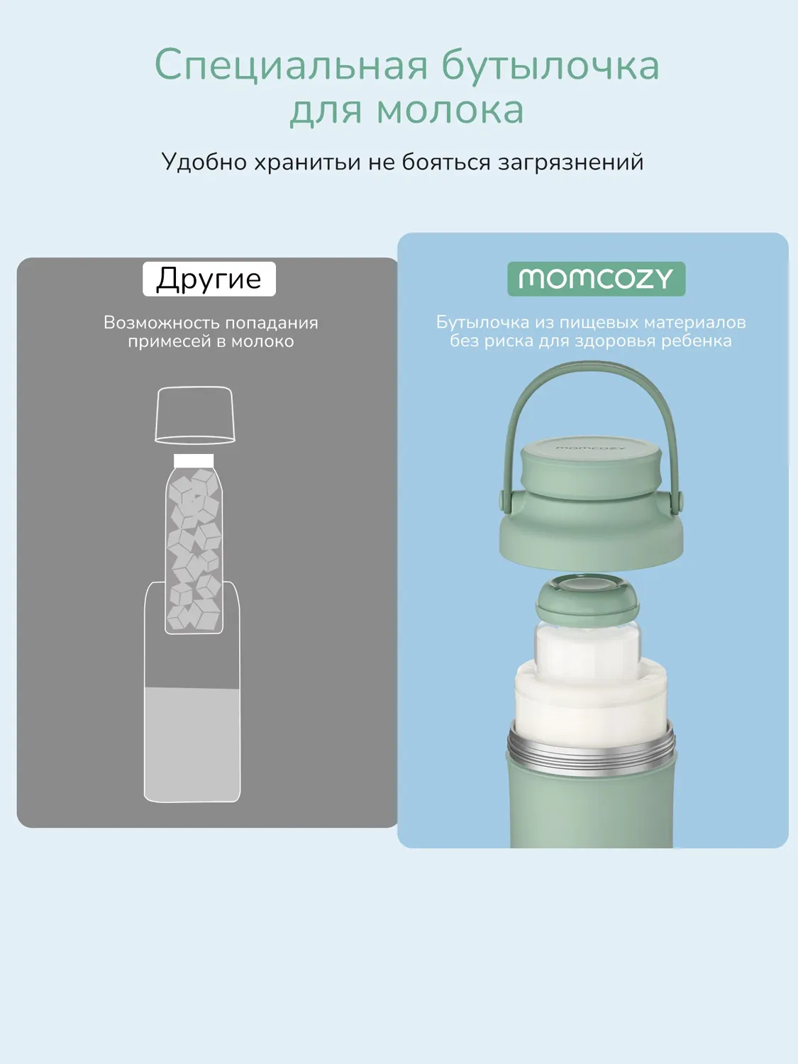 Термоконтейнер Momcozy портативный для бутылочек, зелёный