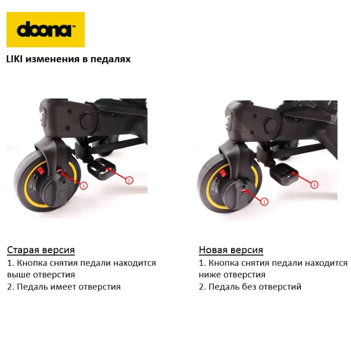Велосипед - коляска 3-х колесный складной Doona Liki Trike S3 Slate Green (Forest Grey)