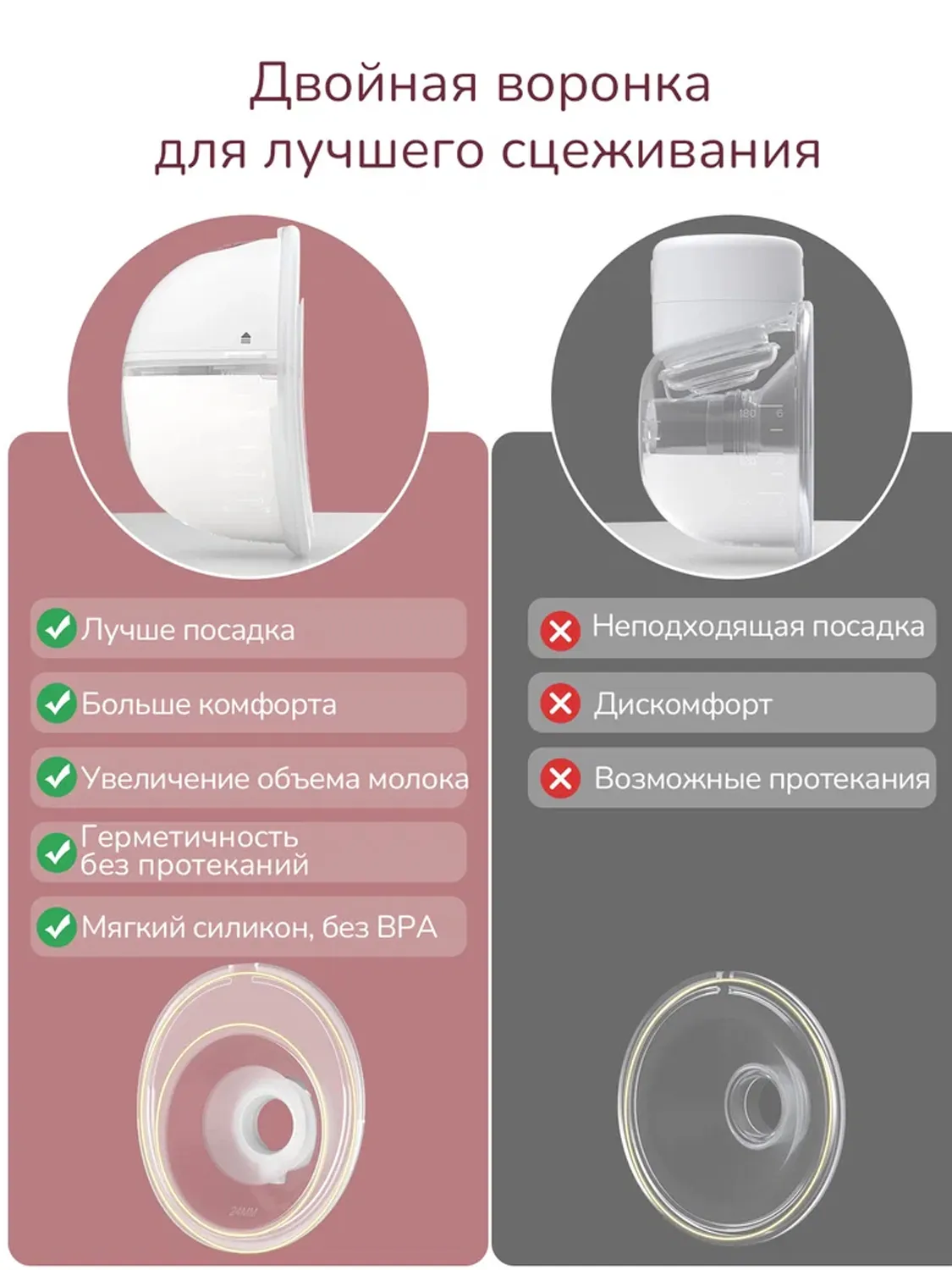 Молокоотсос Momcozy M5 беспроводной портативный электрический, уютный красный