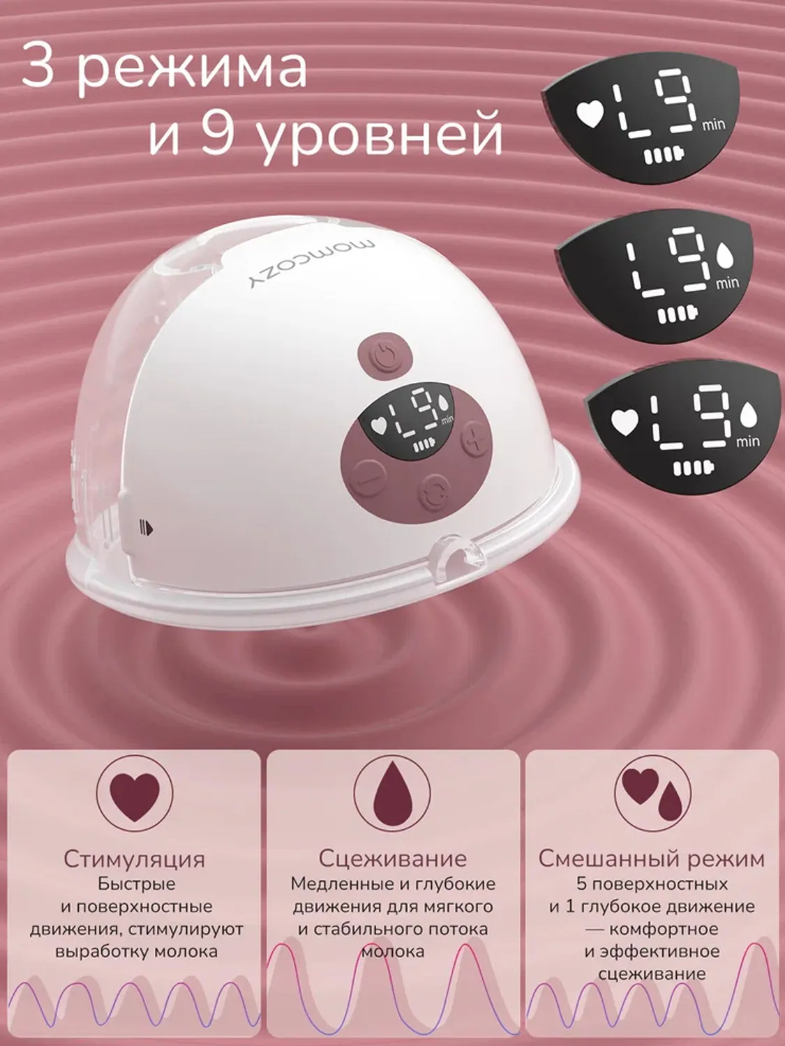 Молокоотсос Momcozy M5 беспроводной портативный электрический, уютный красный
